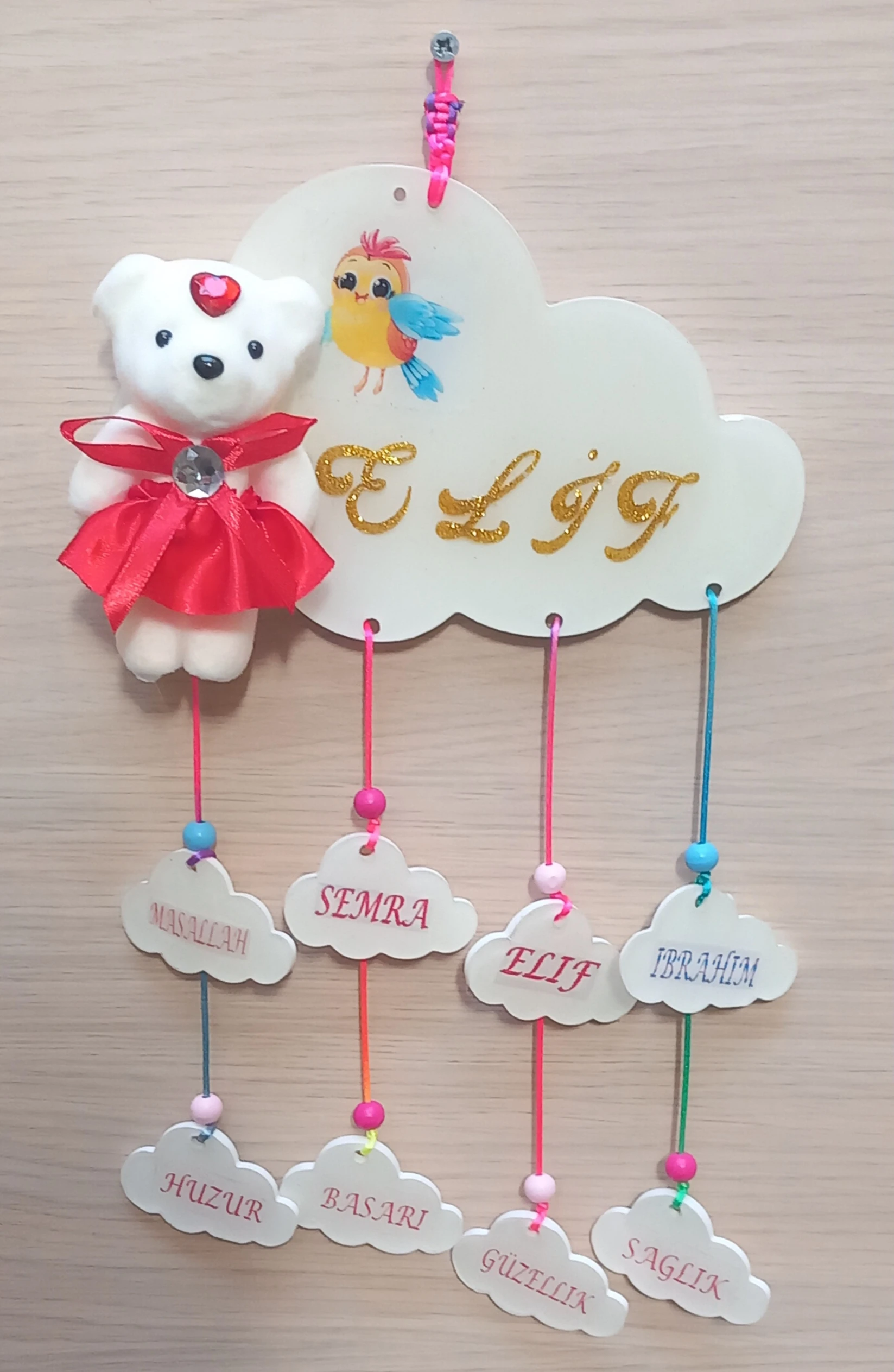 bulut duvar süsü kişileştirilebilir