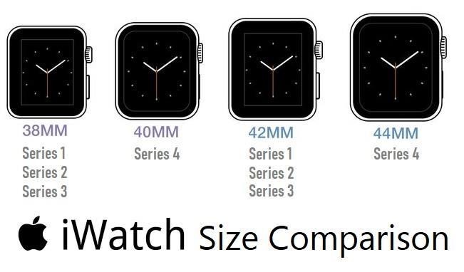 Apple Watch Uyumlu Deri Kordon 38-40-41mm Orfe F3 Beyaz