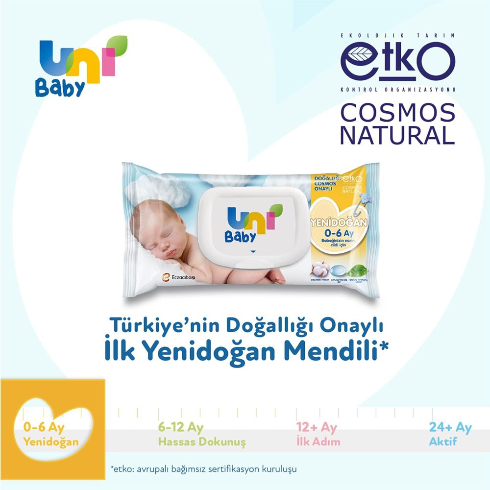 Uni Baby Yenidoğan Islak Mendil 600 Yaprak (12x50)