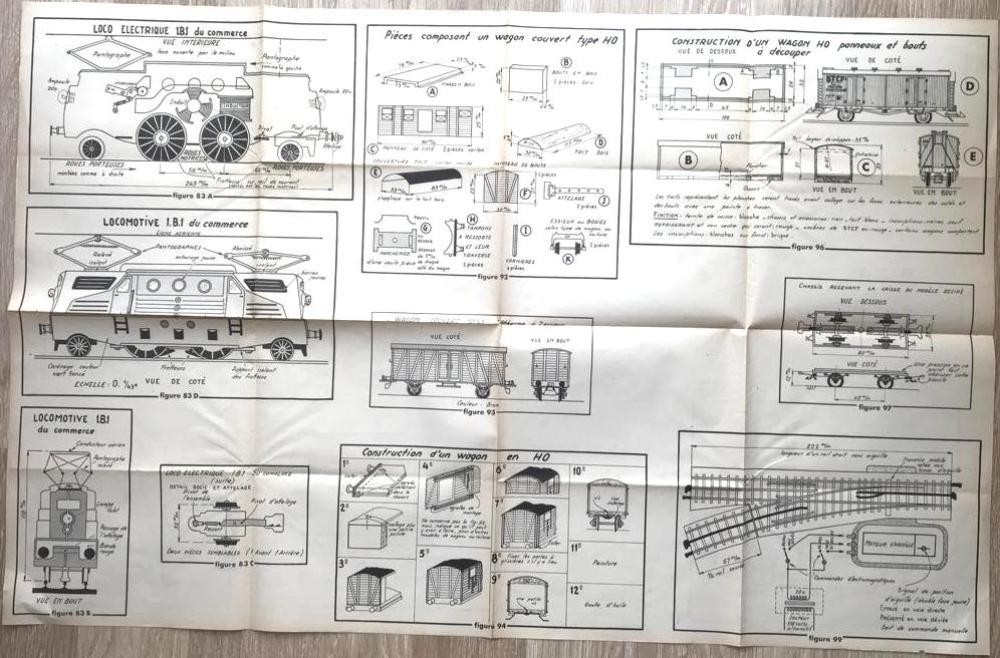 54x84 cm. Tren şeması