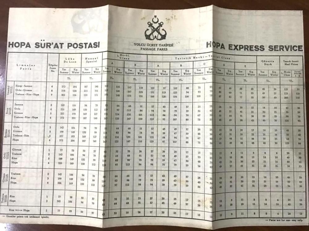 Hopa Sür'at postası - İskenderun Sür'at Postası / Türkiye Denizcilik İşletmeleri, fiyat tarifesi