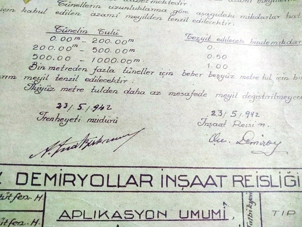 Nafia Vekaleti Demiryollar İnşaat Reisliği / Aplikasyon Umumi Fenni Şartnamesi