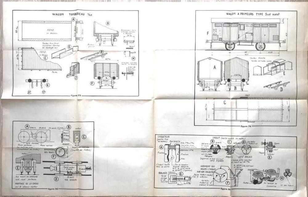 54x84 cm. Tren şeması