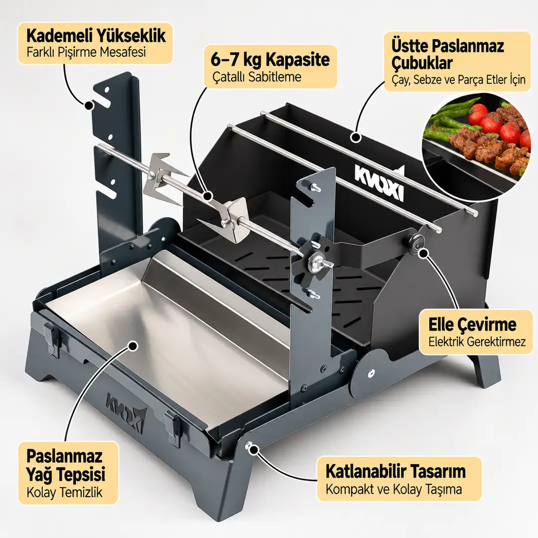 KVOX Rotis Katlanır Çevirme Mangalı - Cağ Kebabı, Kokoreç | Çantalı — 2