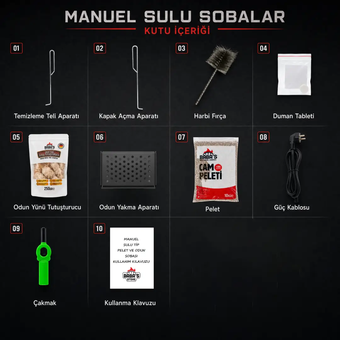 Baba's Stove Hidro H Manuel Kalorifer Bağlantılı Pelet Sobası 14 kW - Müstakil Ev, Köy Evi, Bağ Evi — 4