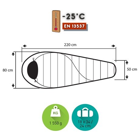 Trimm Balance -25'C Ultralight Uyku Tulumu - 195L, K.Sarı