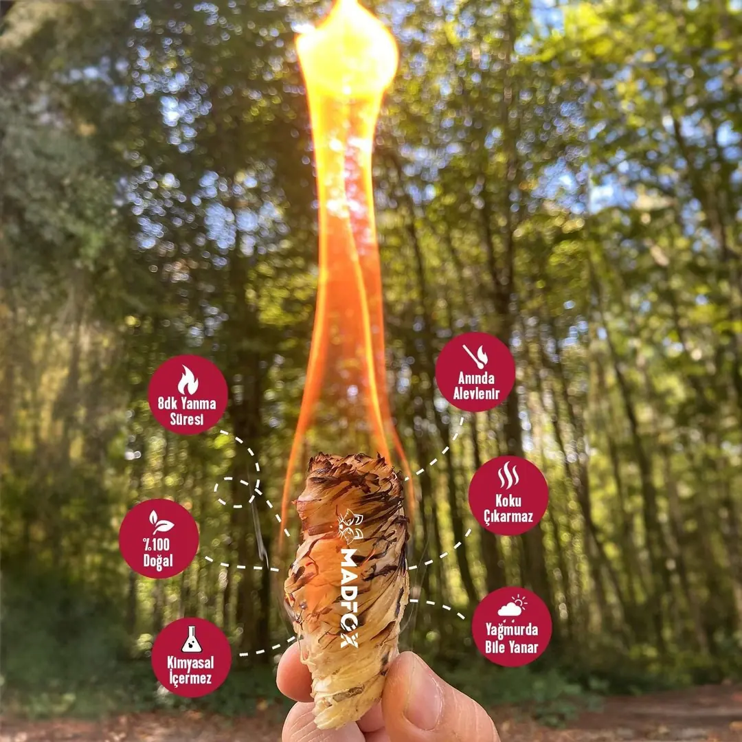 Madfox FireNest Doğal Odun Yünü Tutuşturucu 250 gr — 3