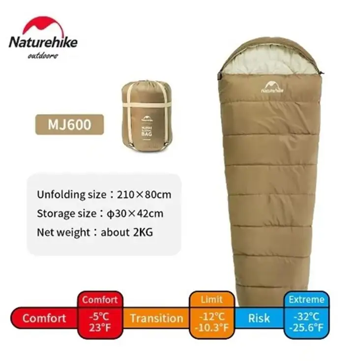Naturehike MJ600 Mumya Tipi Pamuklu Uyku Tulumu — 2