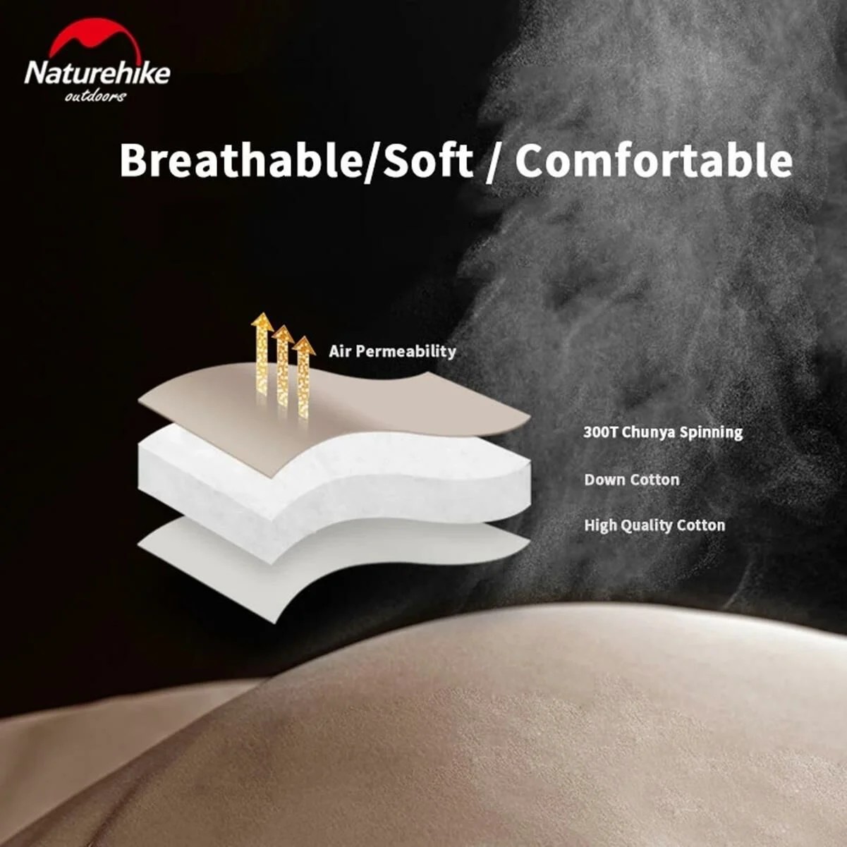 Naturehike PS300 Oval Ultralight Uyku Tulumu -9°C (Cloudy Grey )
