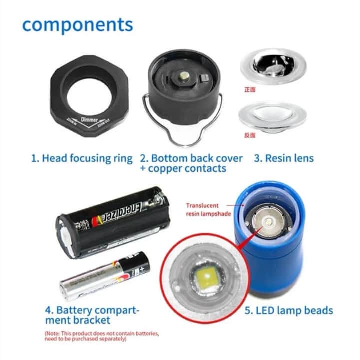 Naturehike 3In1 Multifonksiyonel Led Kamp Lambası — 4