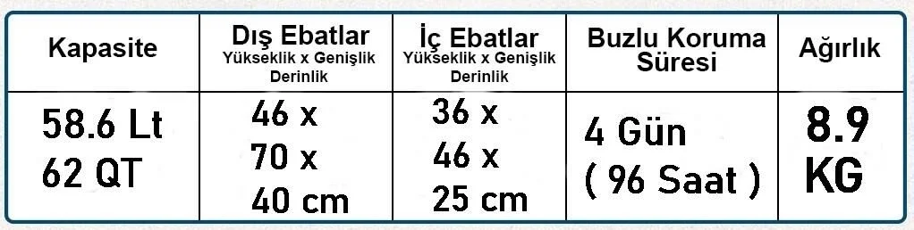 Coleman Xtreme Wheeled 62 QT Tekerlekli Soğutucu Buzluk 58.6 Lt - Lacivert — 7