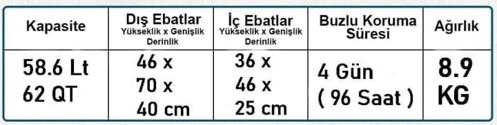 Coleman Xtreme Wheeled 62 QT Tekerlekli Soğutucu Buzluk 58.6 Lt - Lacivert — 7