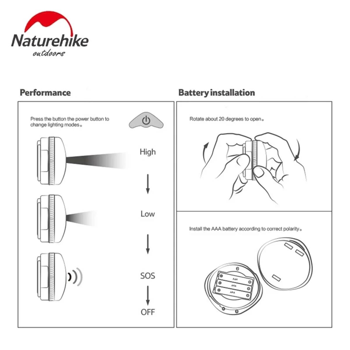 Naturehike D300 Led Kamp Lambası ( 3Xaaa )