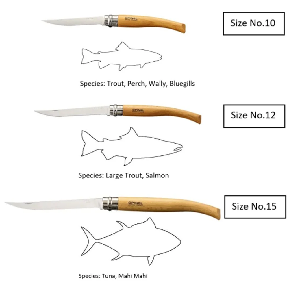 Opinel Inox 10 No Ahşap Kutulu Zeytin Saplı Fleto Çakı — 5
