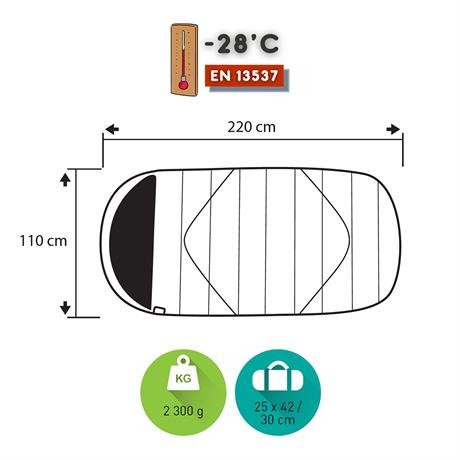 Trimm Divan -28'C XL Uyku Tulumu - Kırmızı