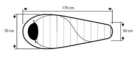 Trimm Balance Jr. -25'C Ultralight Uyku Tulumu - 150R, Yeşil