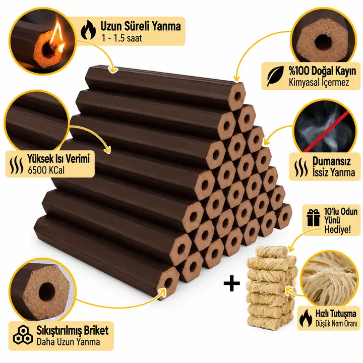 Kvox Ecolog Katkısız Sıkıştırılmış %100 Kayın Briket Şömine ve Kamp Odunu - 20KG