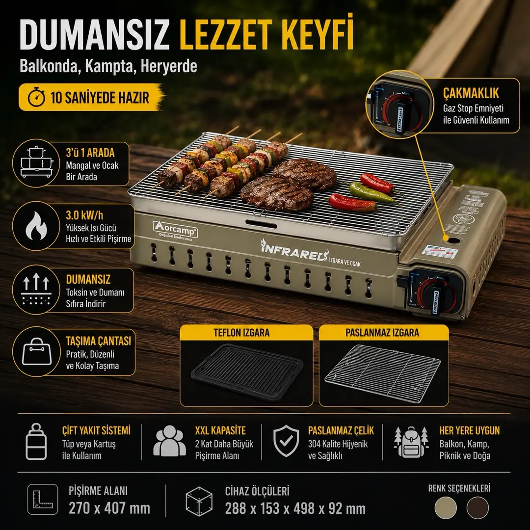 Orcamp Dumansız Izgara Mangal Ocak - Bez Çantalı - Gaz Stop Emniyetli — 2