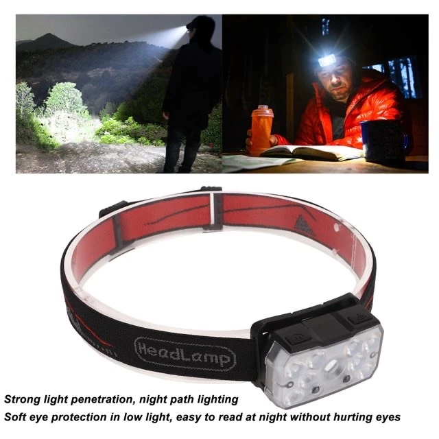 WaveLite Sensörlü Şarjlı LED Kafa Lambası