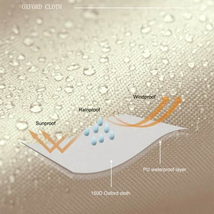 Naturehike Square Glamping 3x4 mt Tarp [Güneş ve Rüzgar Koruma Tentesi] Quicksand Gold — 8