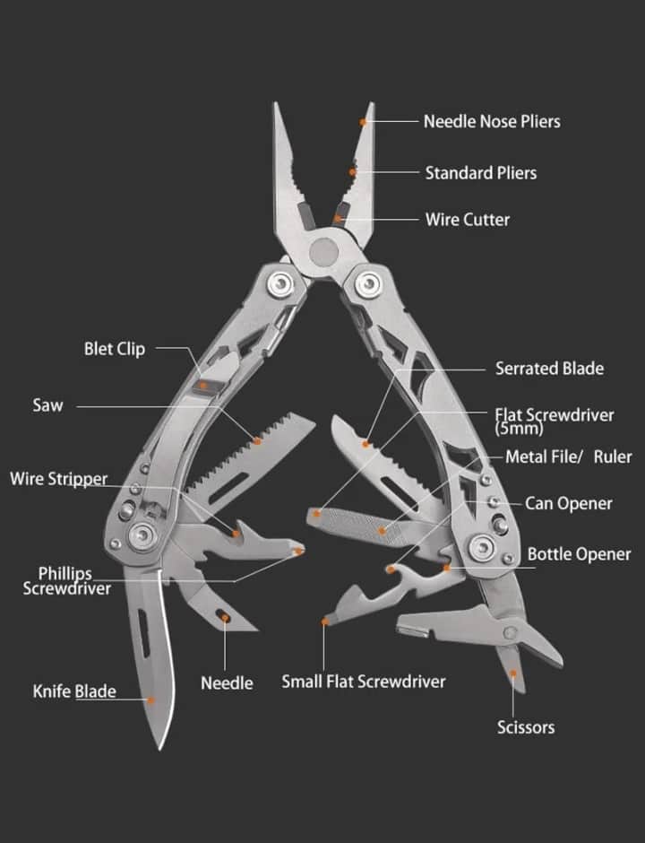 Grand Harvest GHK-PL102 Smart Lion Multi Tool — 8