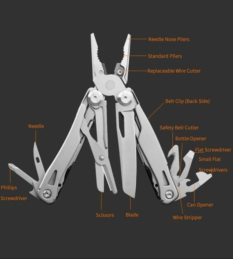Grand Harvest GHK8 NO MOQ Multi Tool — 5
