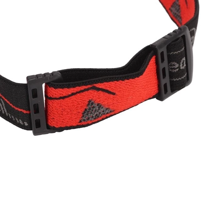 WaveLite Sensörlü Şarjlı LED Kafa Lambası