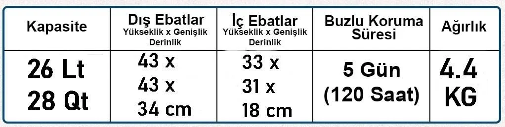 Coleman Xtreme Wheeled 28 QT Tekerlekli Soğutucu Buzluk 26 Lt LACİVERT — 6