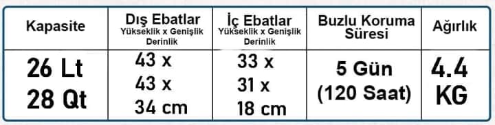 Coleman Xtreme Wheeled 28 QT Tekerlekli Soğutucu Buzluk 26 Lt LACİVERT — 6