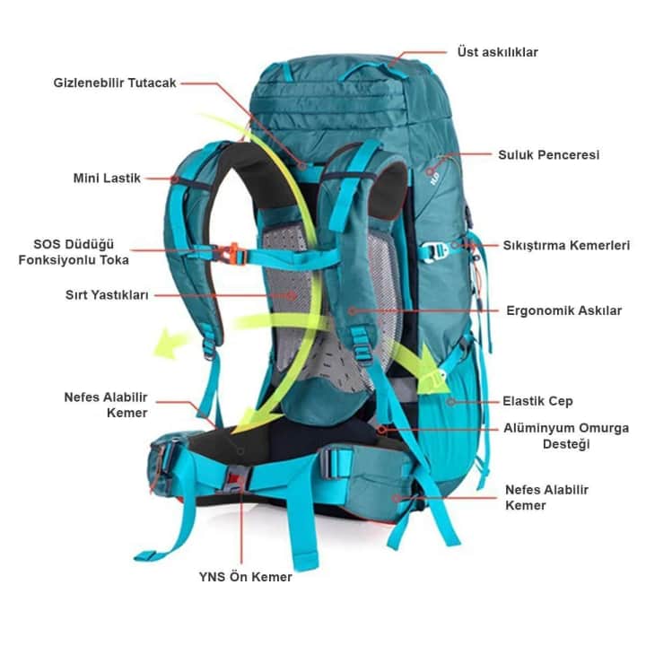 Naturehike 55+5 Lt Trekking Sırt Çantası — 7