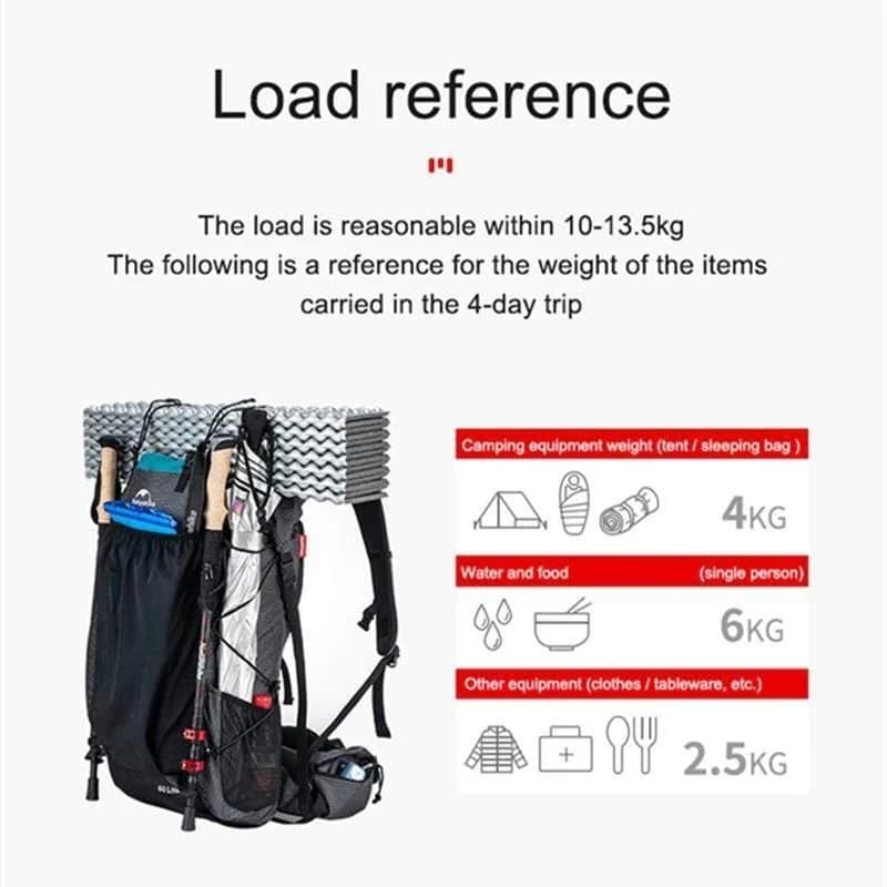 Naturehike Rock 60+5 Lt Trekking Sırt Çantası - Black — 3