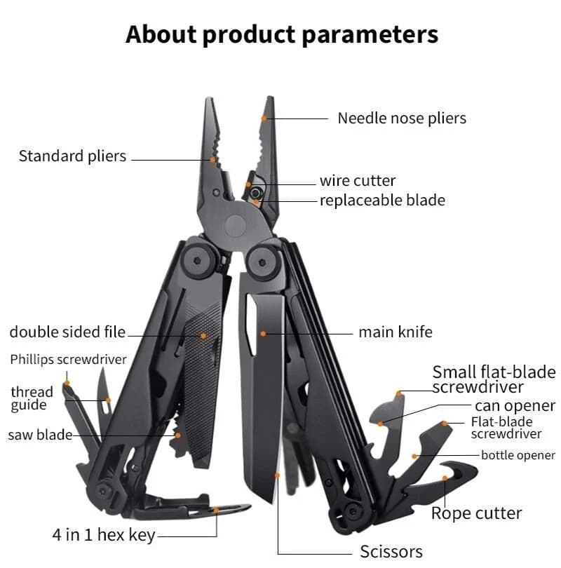 Grand Harvest GHK11-H Active Multi Tool — 6