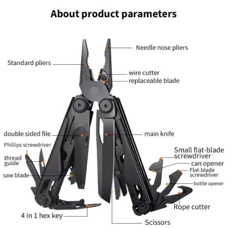Grand Harvest GHK11-H Active Multi Tool — 6