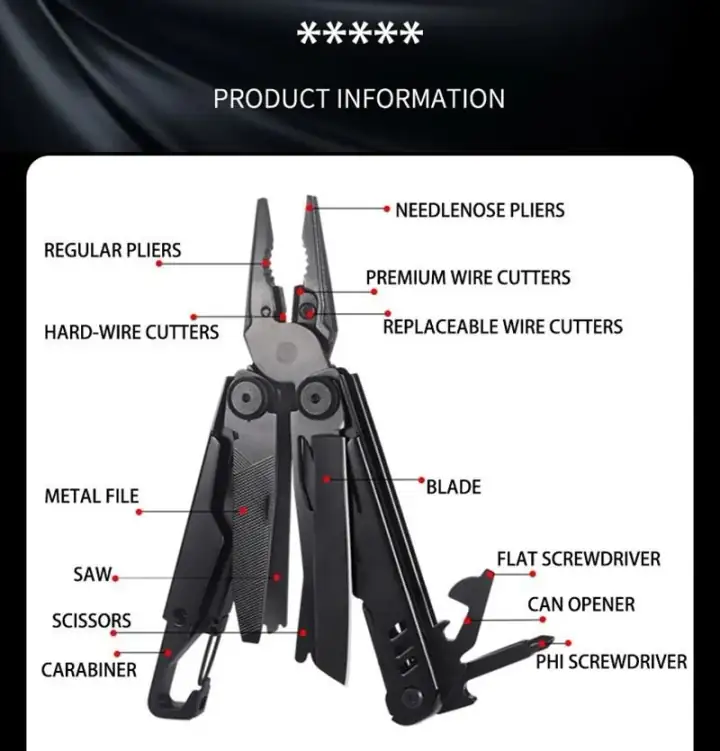 Grand Harvest GHK9 Armor Piercing Multi Tool — 4
