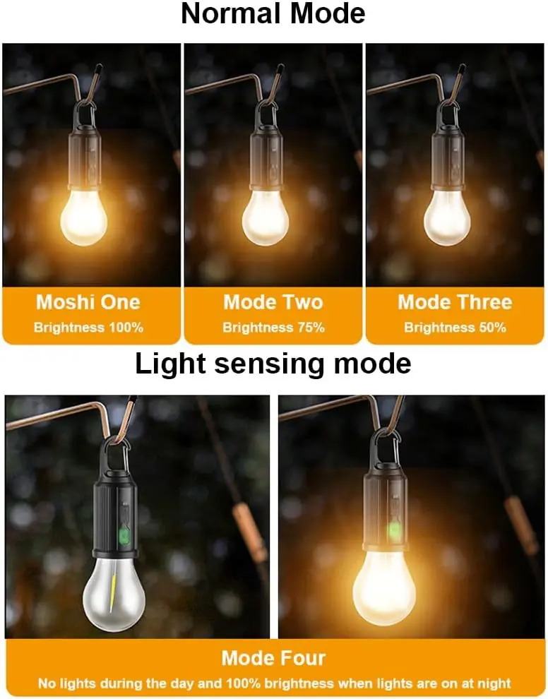 Güneş Enerjili LED Kamp Lambası — 3
