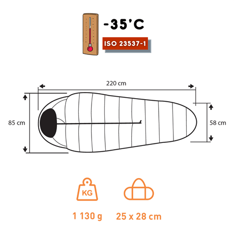 Trimm Nord 750 -35'C Superlite Uyku Tulumu - 185, Lagün Mavisi