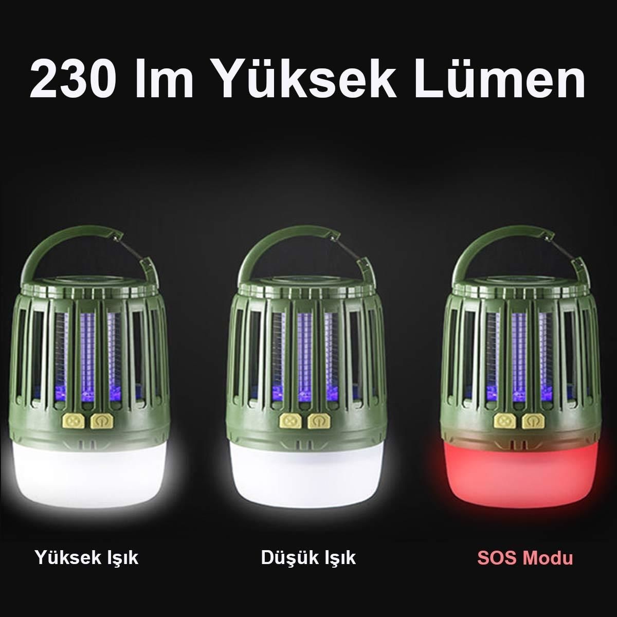 Naturehike Multi-Fonksiyonel Sivrisinek Kovucu Kamp Lambası