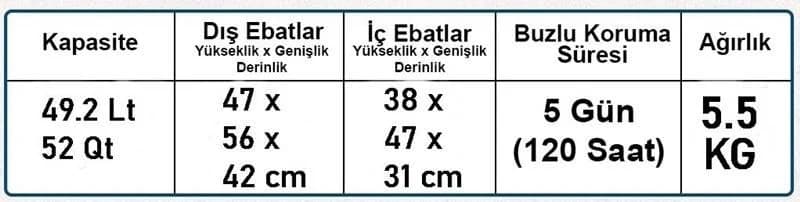 Coleman Xtreme 52 QT Taşınabilir Soğutucu Buzluk 48 Lt — 6