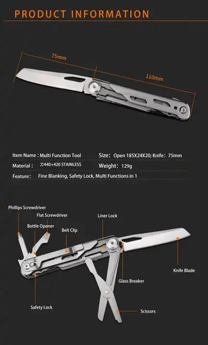 Grand Harvest GHK6B-P01 Easy Carry Multi Tool — 3