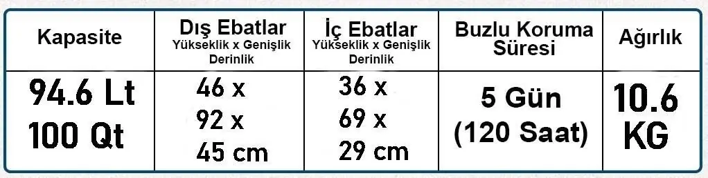 Coleman Xtreme Wheeled 100 QT Tekerlekli Soğutucu Buzluk 94.6 Lt LACİVERT — 6