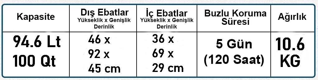 Coleman Xtreme Wheeled 100 QT Tekerlekli Soğutucu Buzluk 94.6 Lt LACİVERT