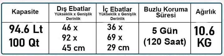 Coleman Xtreme Wheeled 100 QT Tekerlekli Soğutucu Buzluk 94.6 Lt LACİVERT — 6