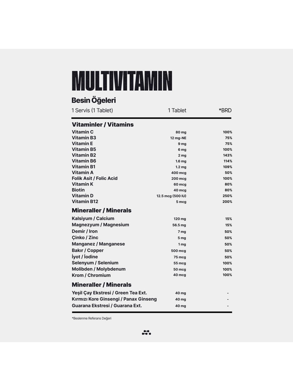 Multi Vitamin 60 Servis