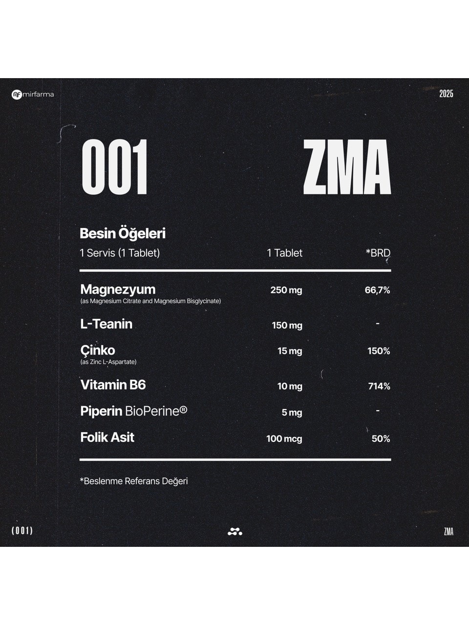 ZMA 60 Servis