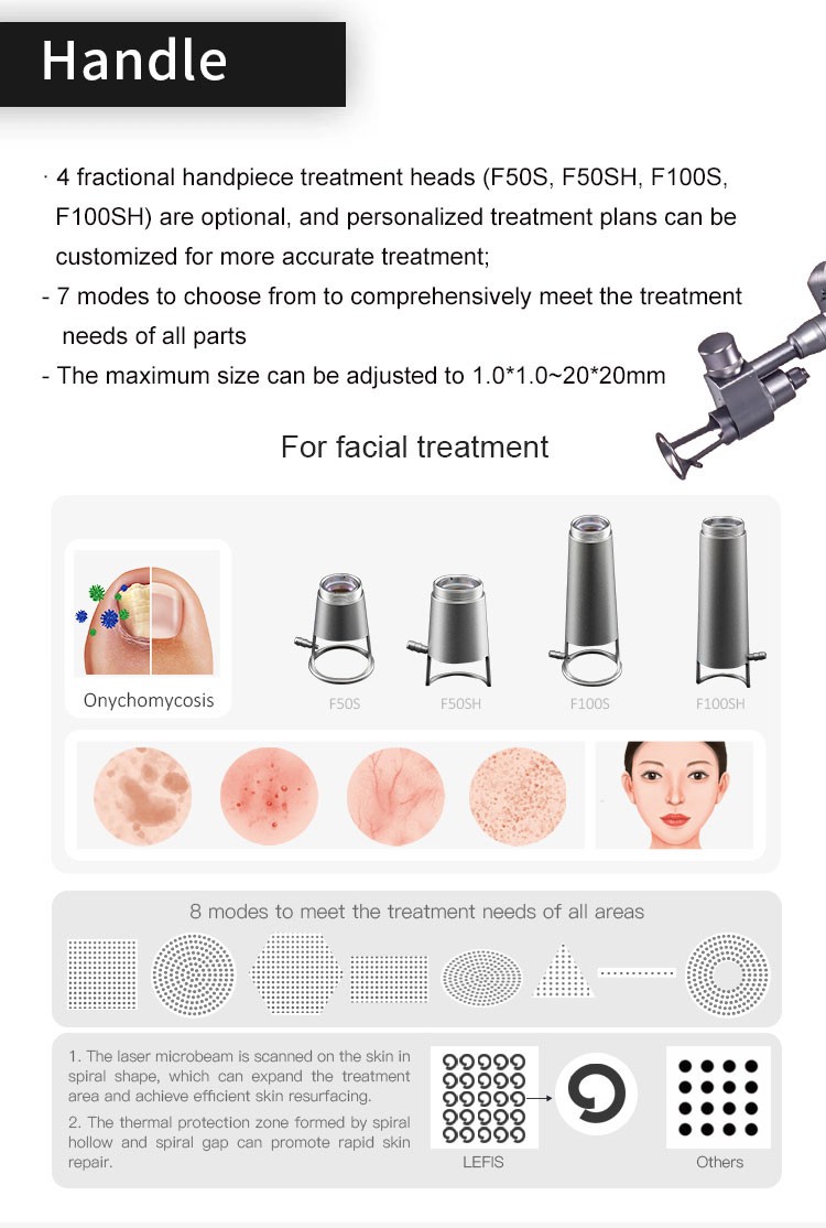 FEMININE RYHME CO2 LAZER