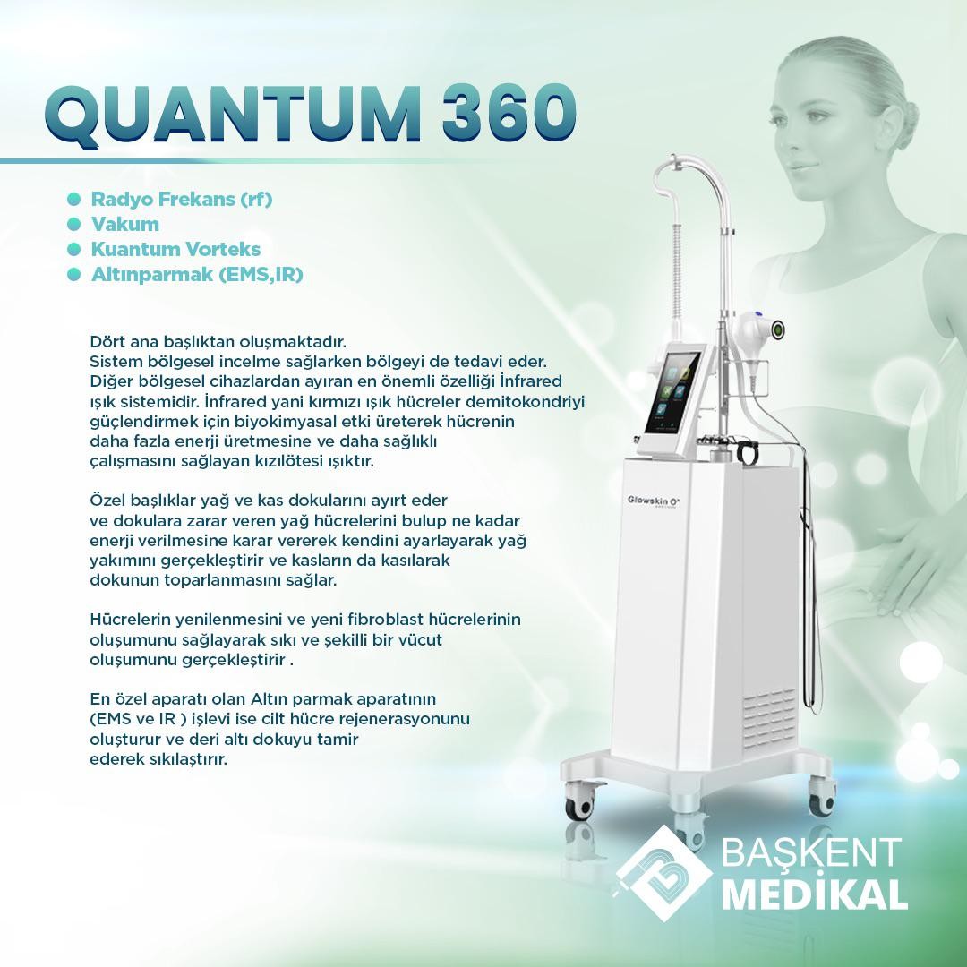 QUANTUM 360