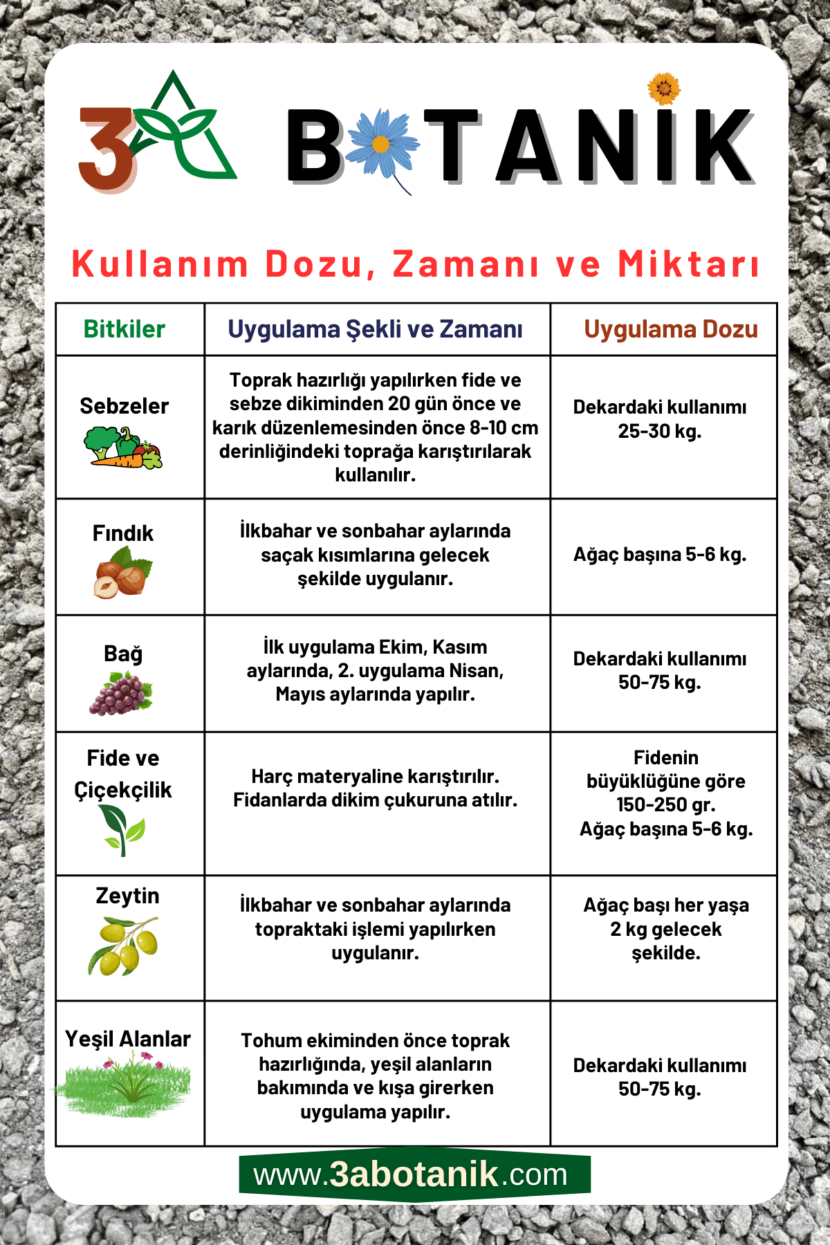 Leonardit, Doğal Toprak Düzenleyici Gübre, %40 Hümik+Fulvik Asit, %40 Organik Madde