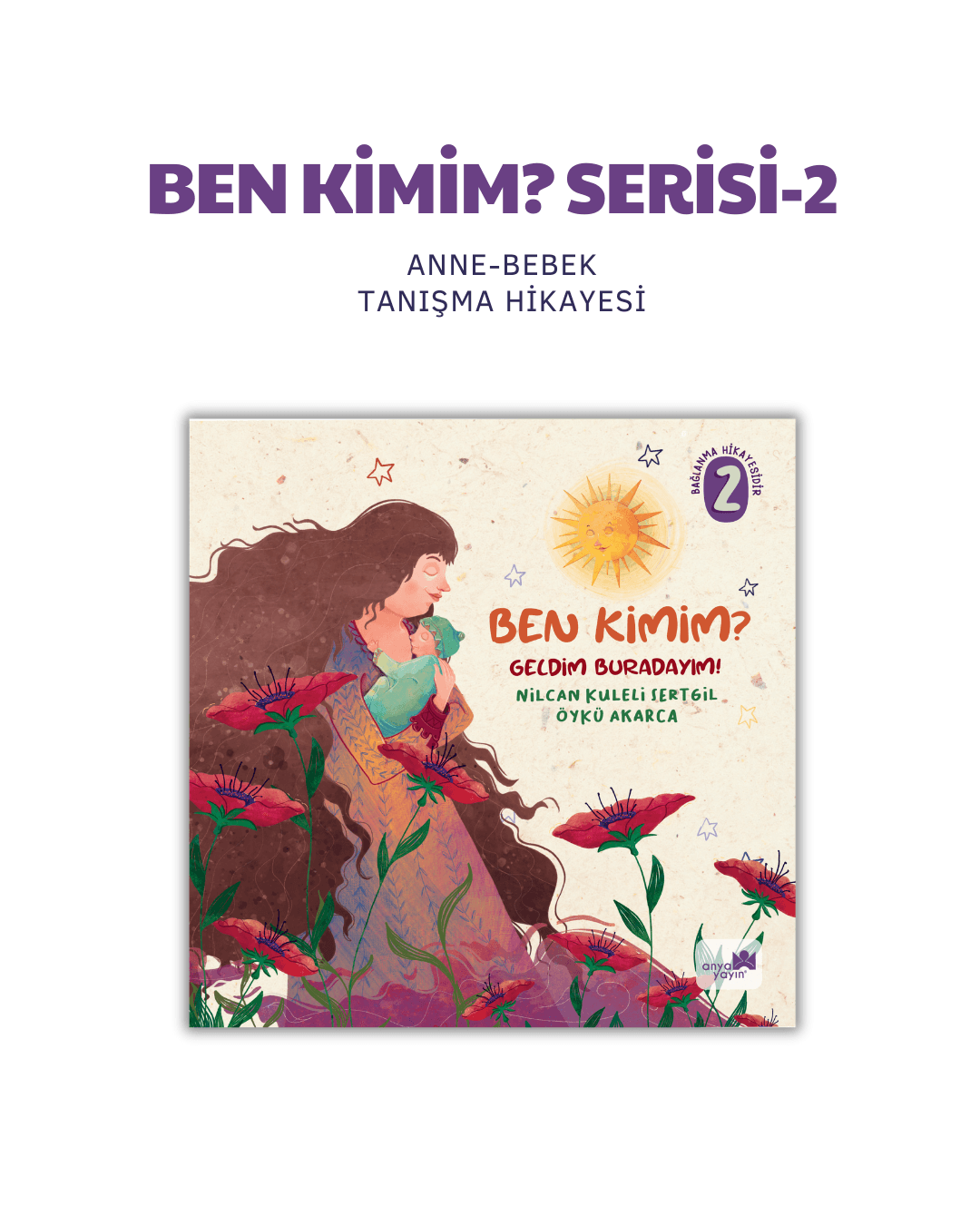 Ben Kimim? Geldim Buradayım