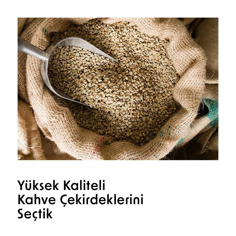 Blend Kahveler Tanışma Seti 500 Gr. (100 gr x 5 Adet)