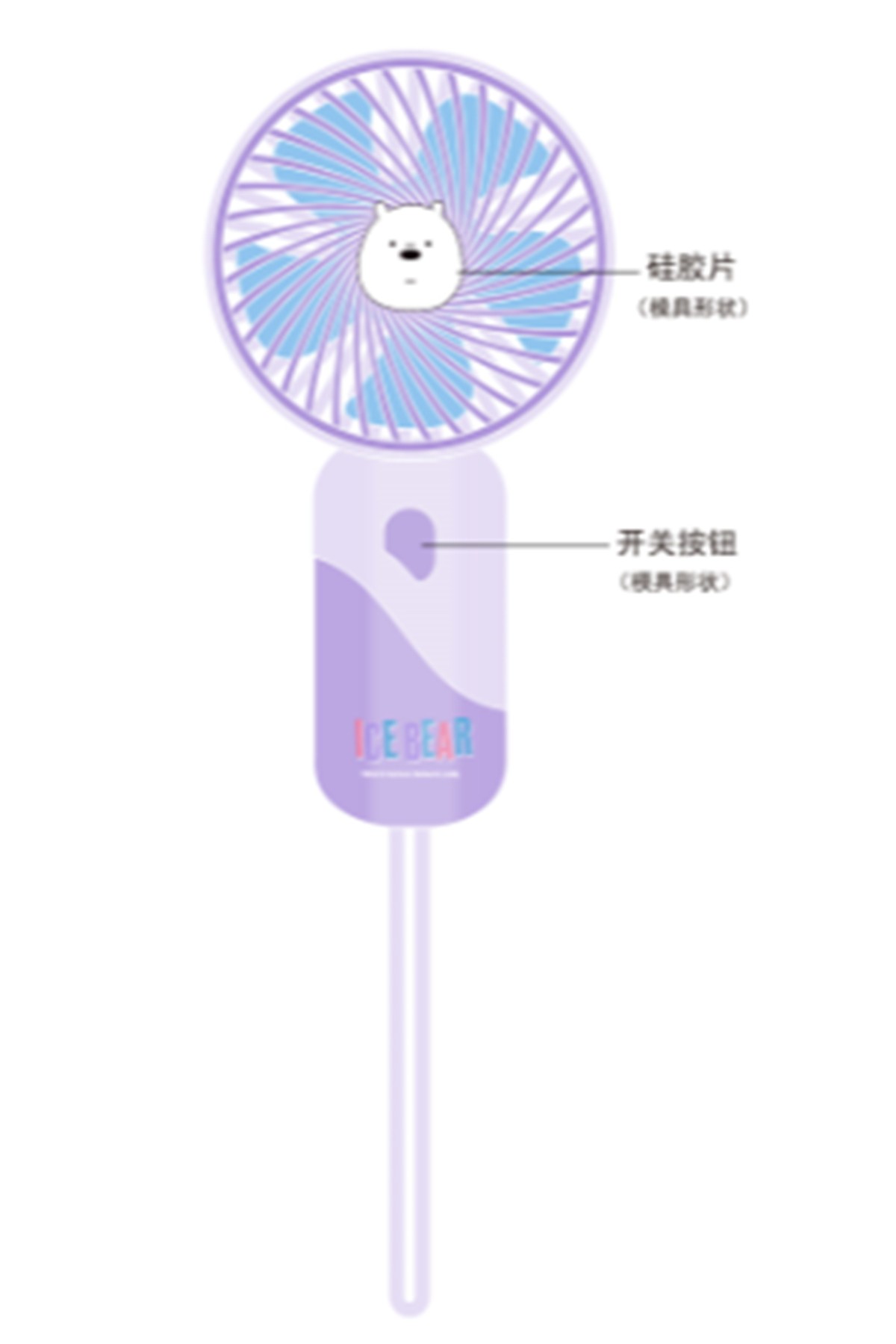 We Bare Bears Lisanslı Mini Fan - Kutup Ayısı